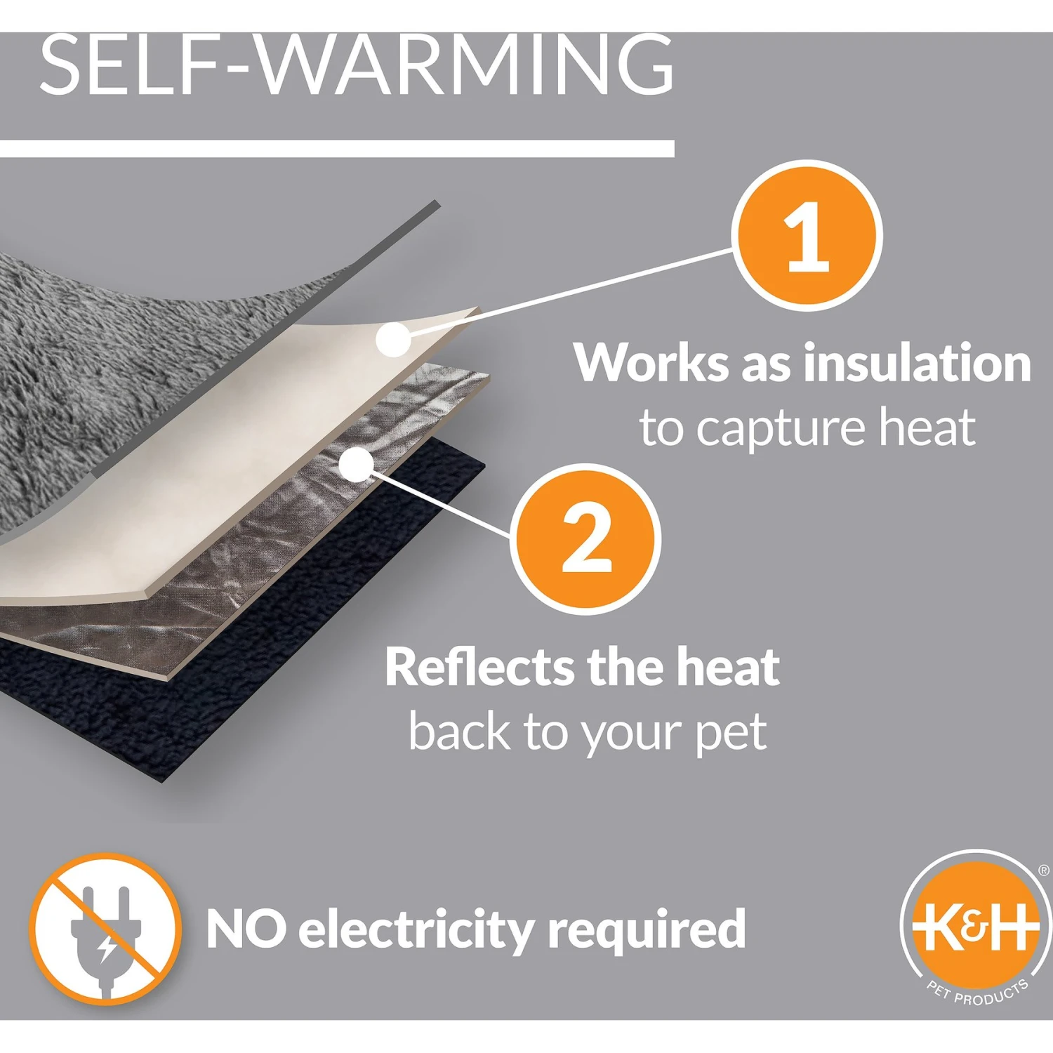 K&H Pet Products Self-Warming Pad - Image 3