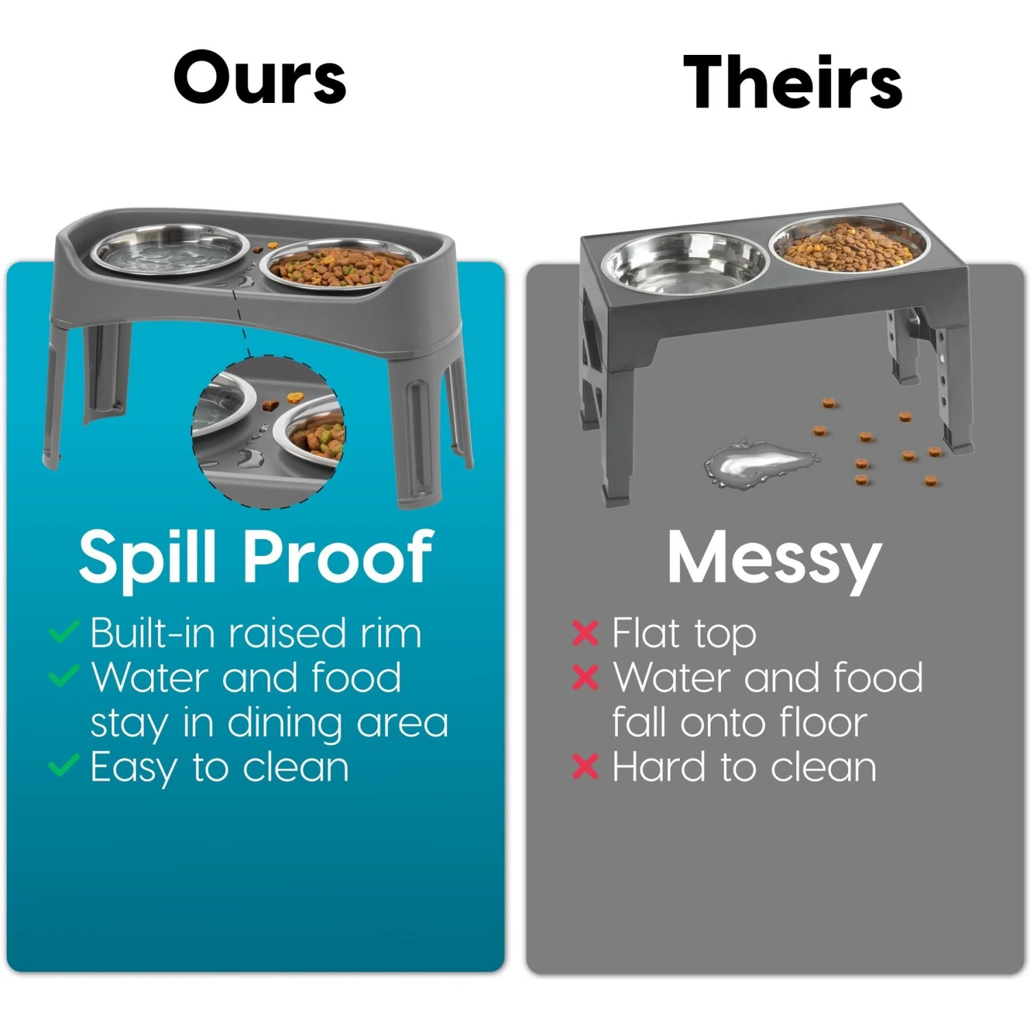 IRIS USA Elevated Dog Feeder With Attachable Feet - Image 7