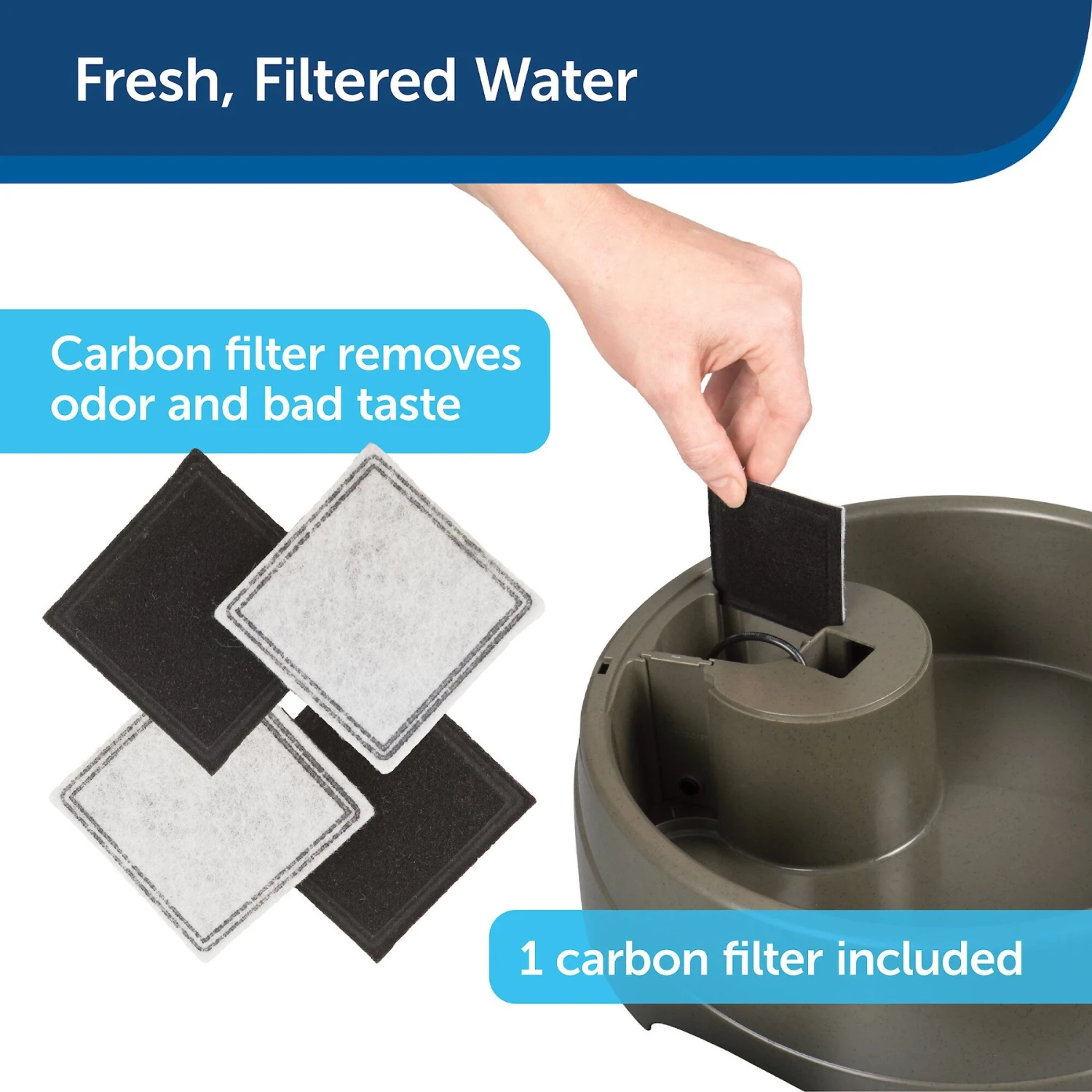 PetSafe Current Circulating Pet Fountain - Image 4