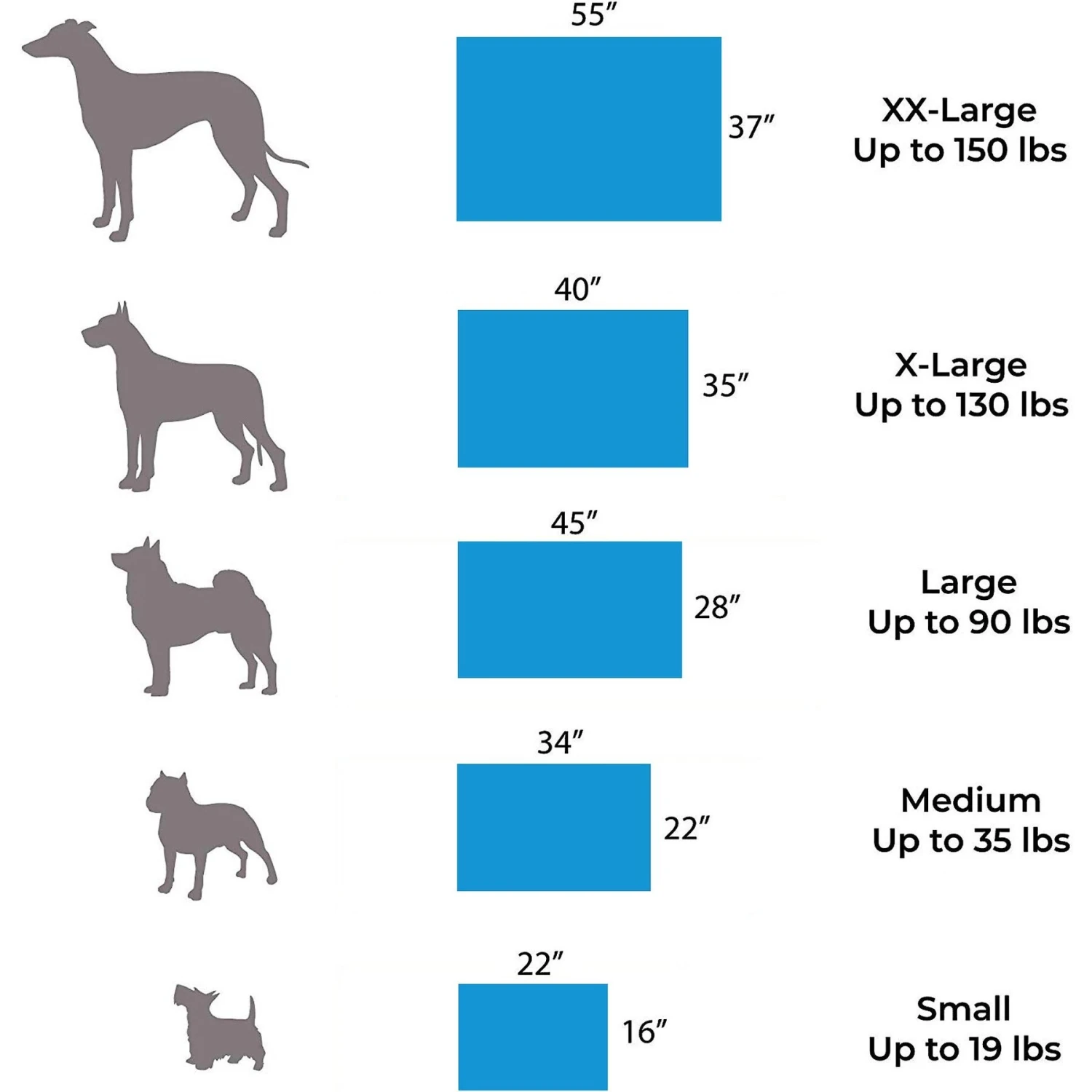 Pet Support Systems Orthopedic Pillow Dog Bed - Image 2