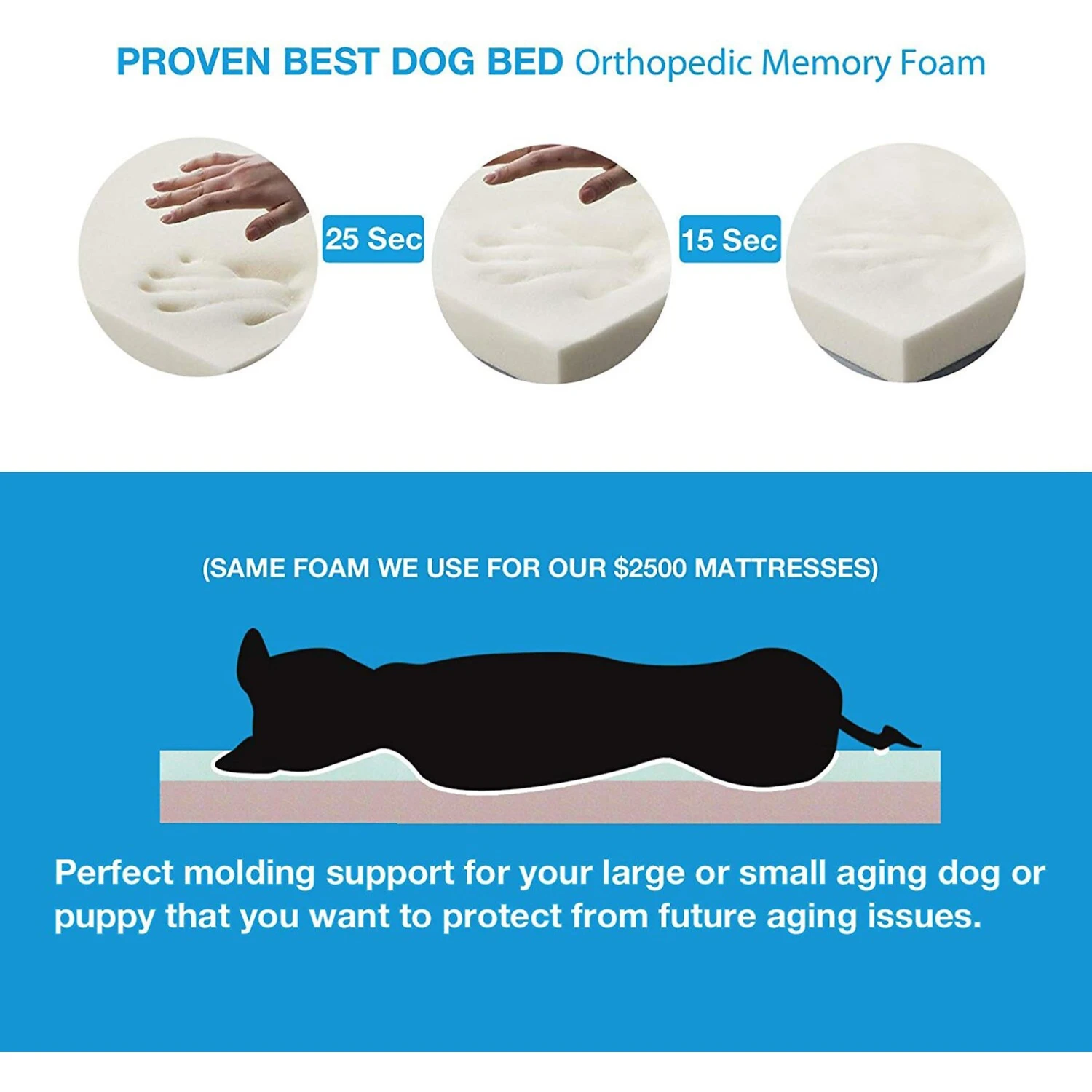 Pet Support Systems Orthopedic Pillow Dog Bed - Image 5