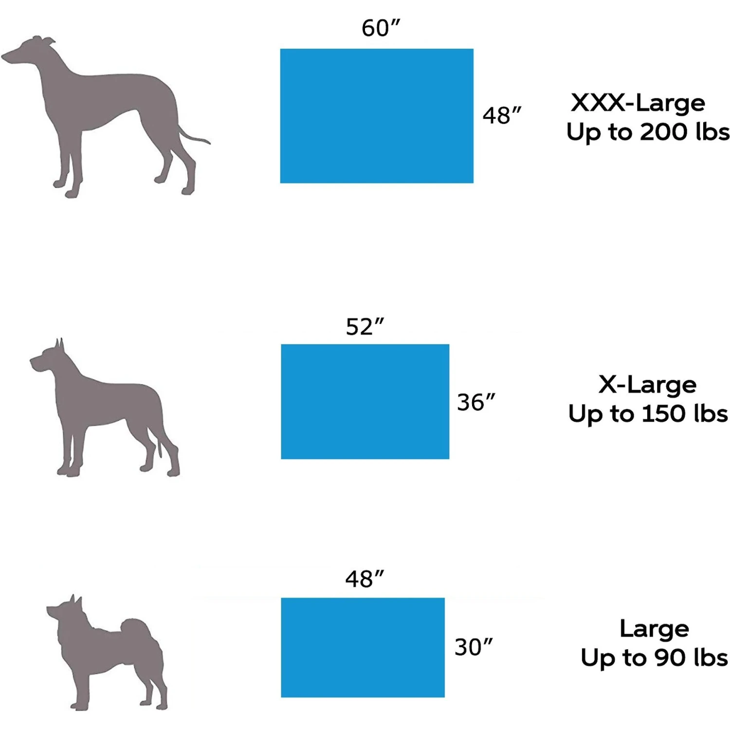 Pet Support Systems Lucky Dog Orthopedic Bolster Dog Bed - Image 2