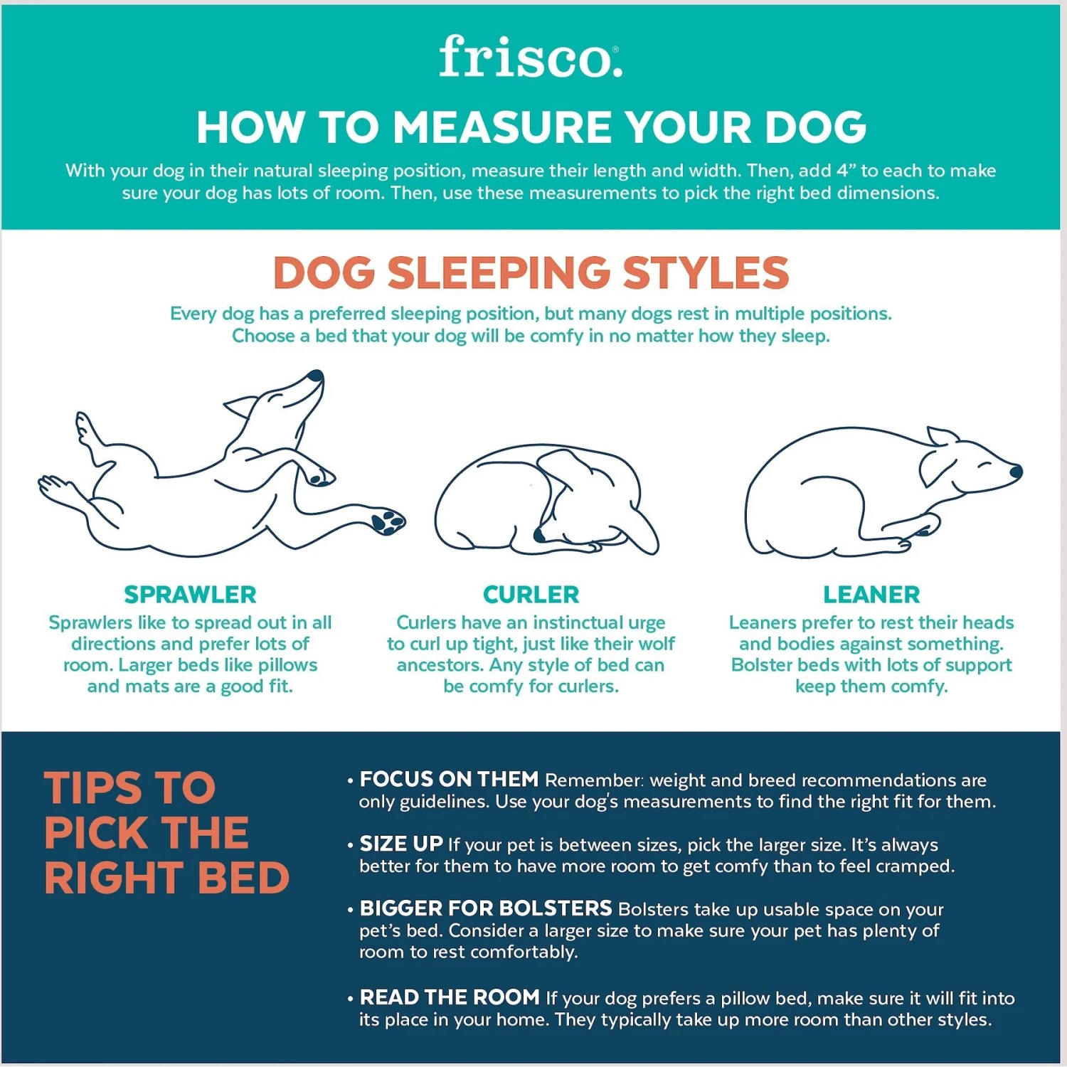 Frisco Orthopedic Chaise Pillow Dog Bed W/Removable Cover - Image 4