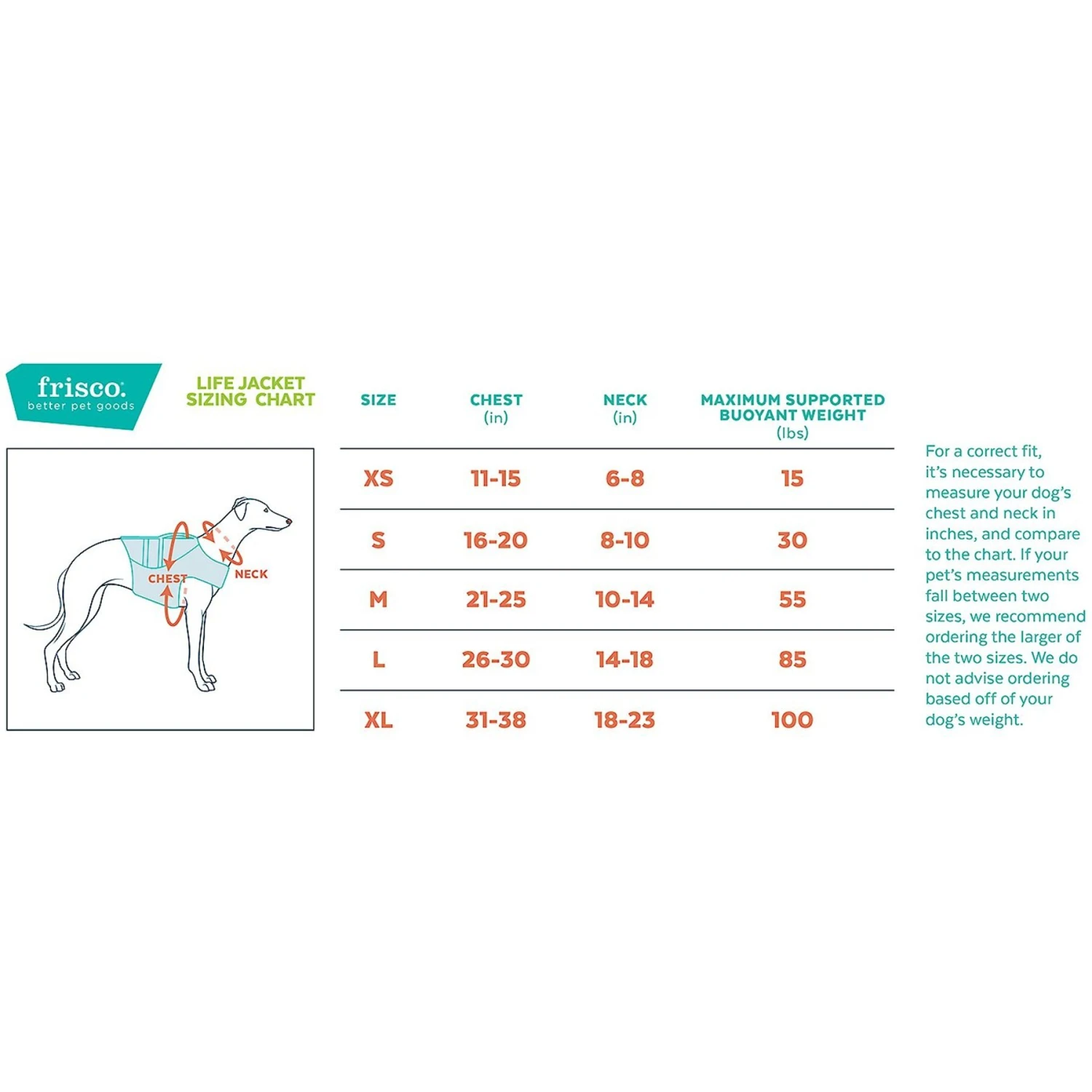Frisco Shark Dog Life Jacket - Image 2