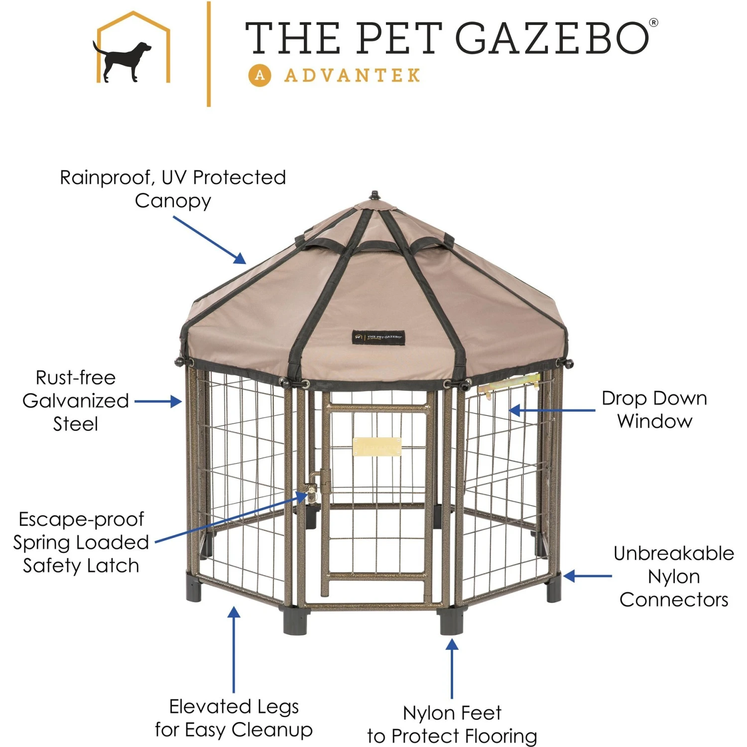 Win World International Pet Gazebo Dog Kennel - Image 4