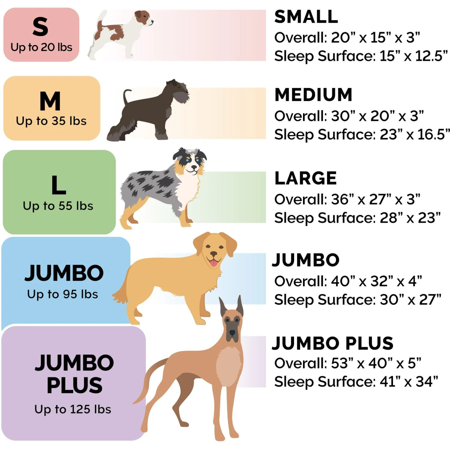 FurHaven Luxe Fur & Performance Linen Orthopedic Sofa Cat & Dog Bed With Removable Cover - Image 2