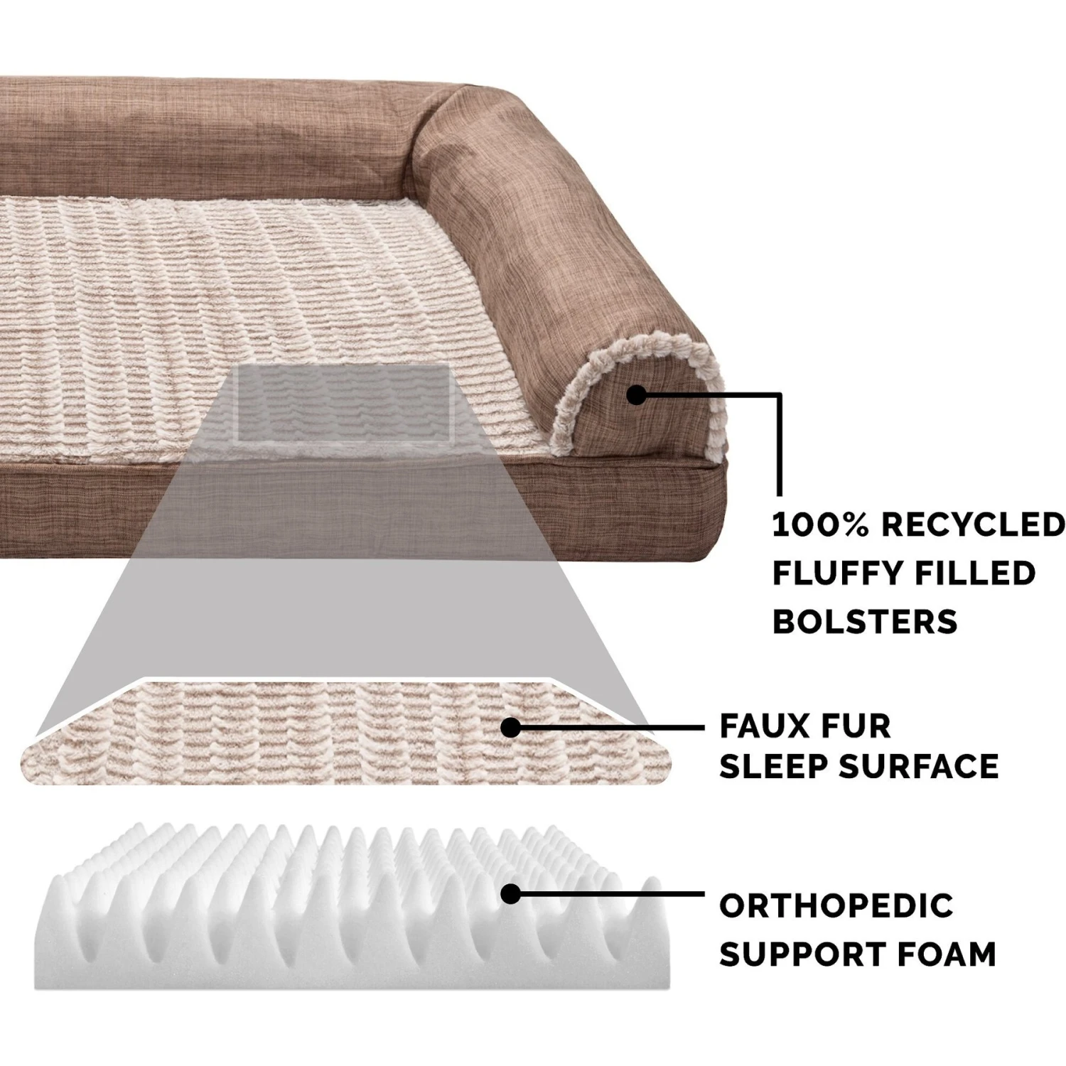 FurHaven Luxe Fur & Performance Linen Orthopedic Sofa Cat & Dog Bed With Removable Cover - Image 6