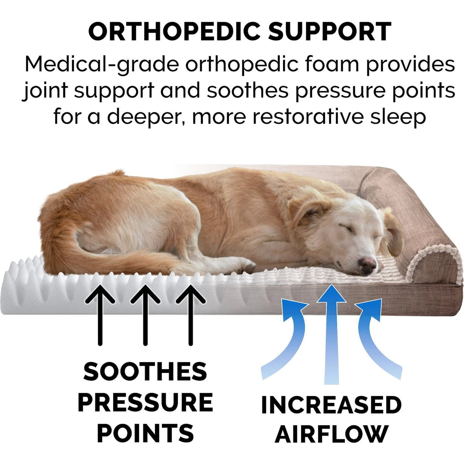 FurHaven Luxe Fur & Performance Linen Orthopedic Sofa Cat & Dog Bed With Removable Cover - Image 7