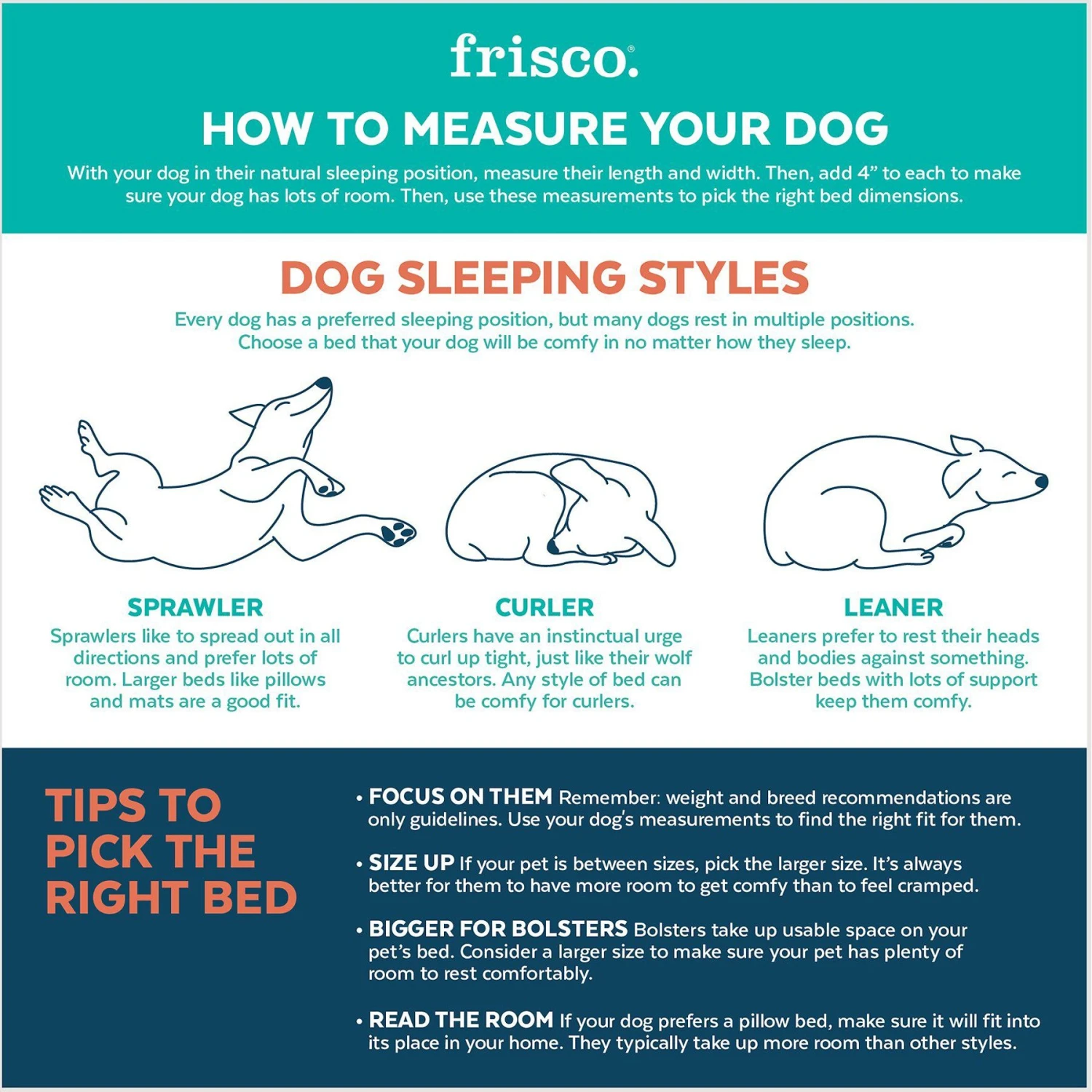 Frisco Dog & Cat Couch Cover With Bolsters - Image 4