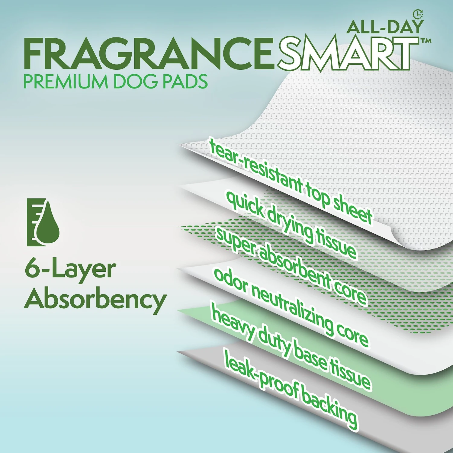 Simple Solution FragranceSmart Odor Control All Day, Green Tea Fragrance Odor Neutralizer With Wetness Indicator Dog Pads, 100 Count - Image 2