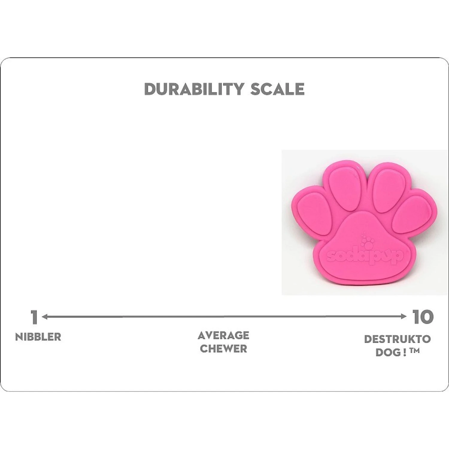 SodaPup Nylon Paw Print Chew Dog Toy - Image 5