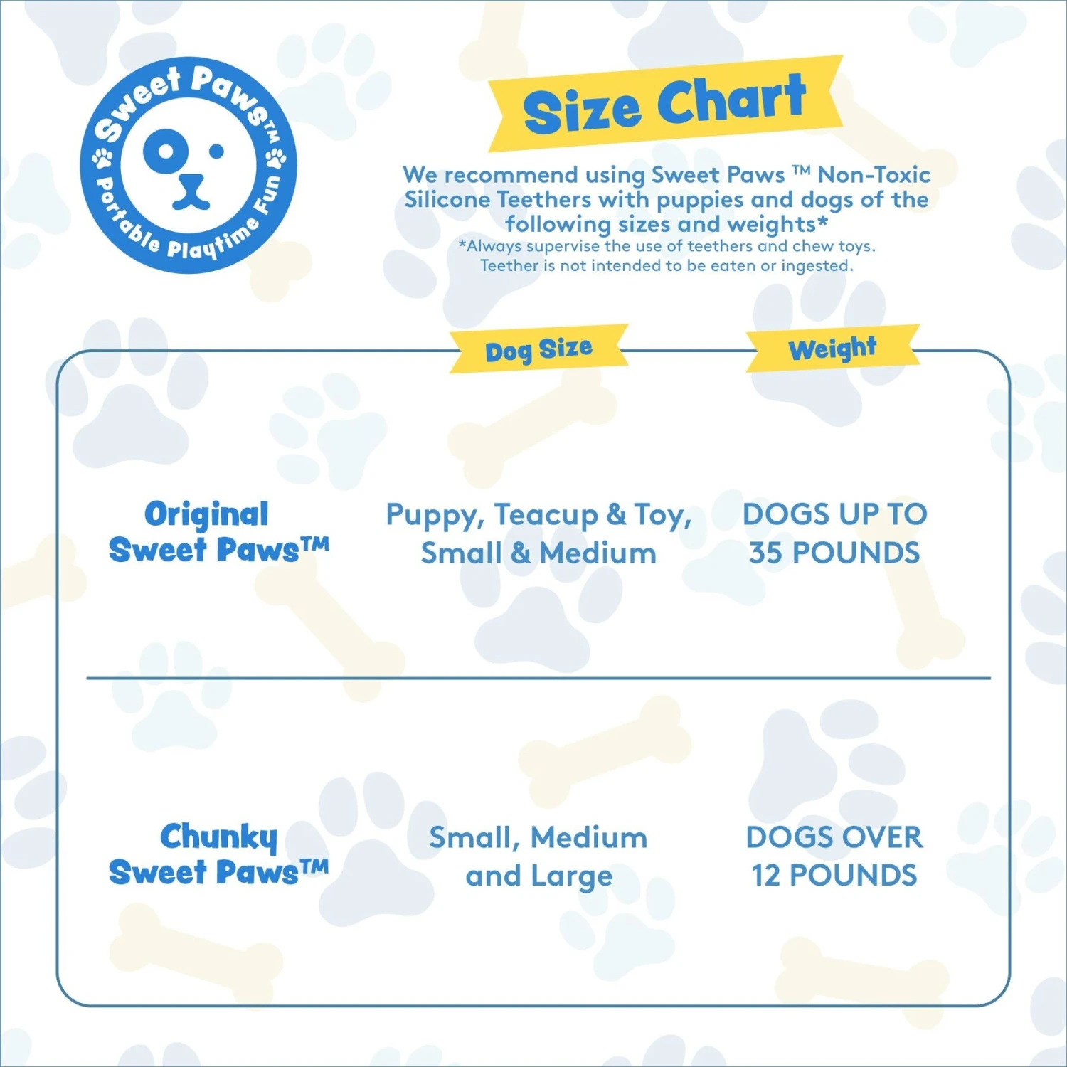 Sweet Paws Chunky Wearable Puppy Teether Stack Dog Toy, 2 Count - Image 7