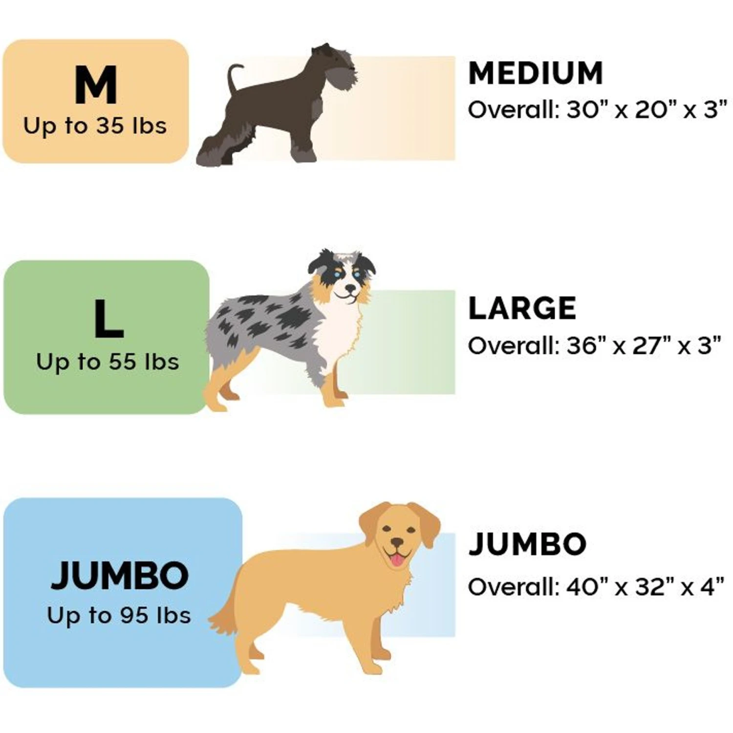 FurHaven Berber & Suede Blanket Top Cooling Gel Cat & Dog Bed - Image 2