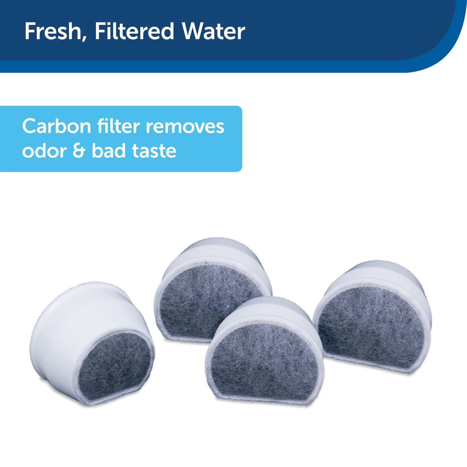 PetSafe Drinkwell Replacement Carbon Filters - Image 3