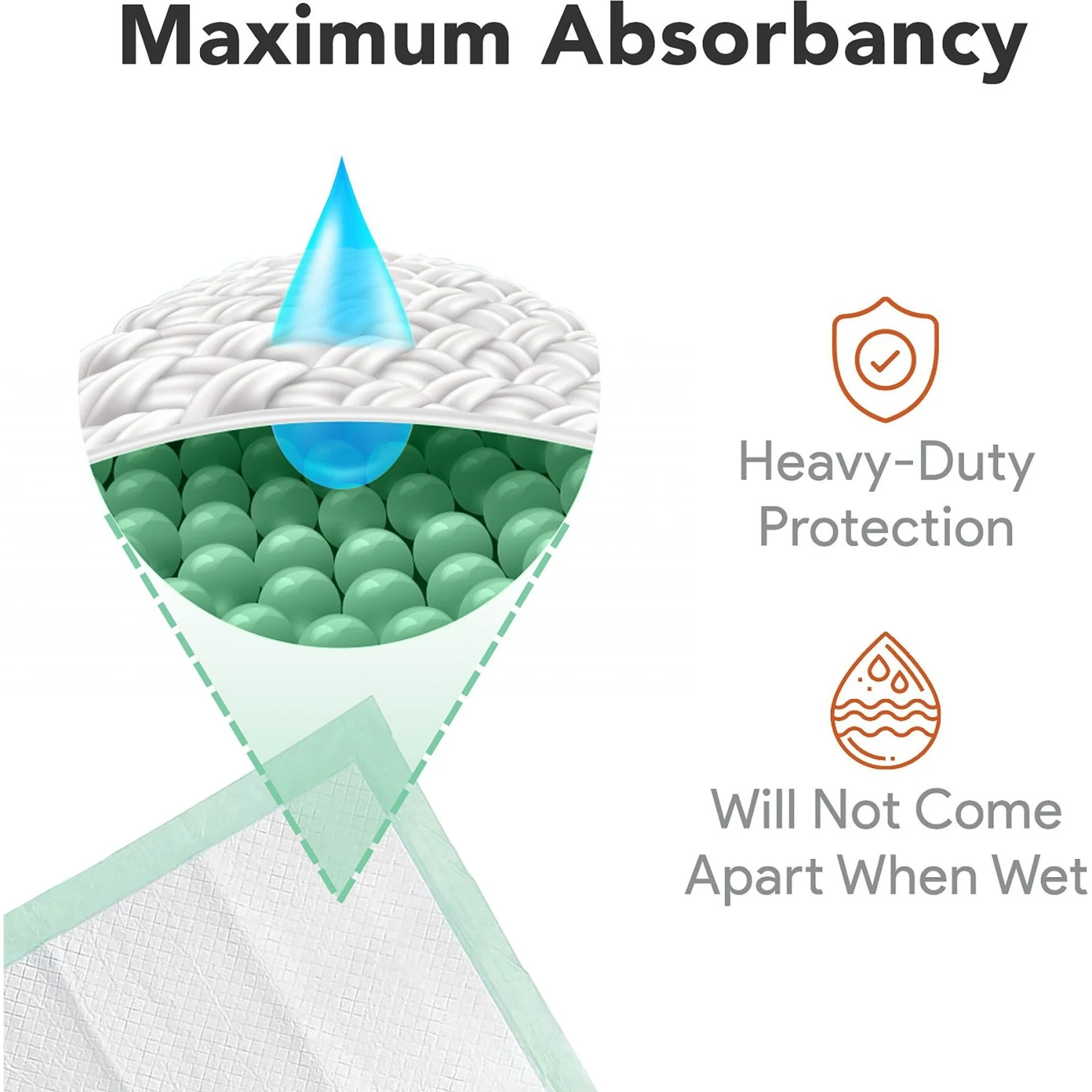 Chew + Heal Max Protect X-Large Pee Travel Pack Dog Potty Pad - Image 4