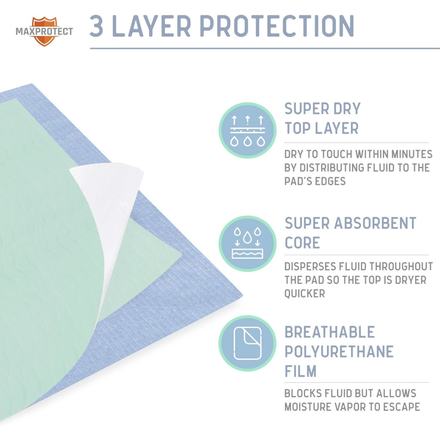 Chew + Heal Max Protect Quick-Dry Reusable Dog Pee Pads, 34-in - Image 2