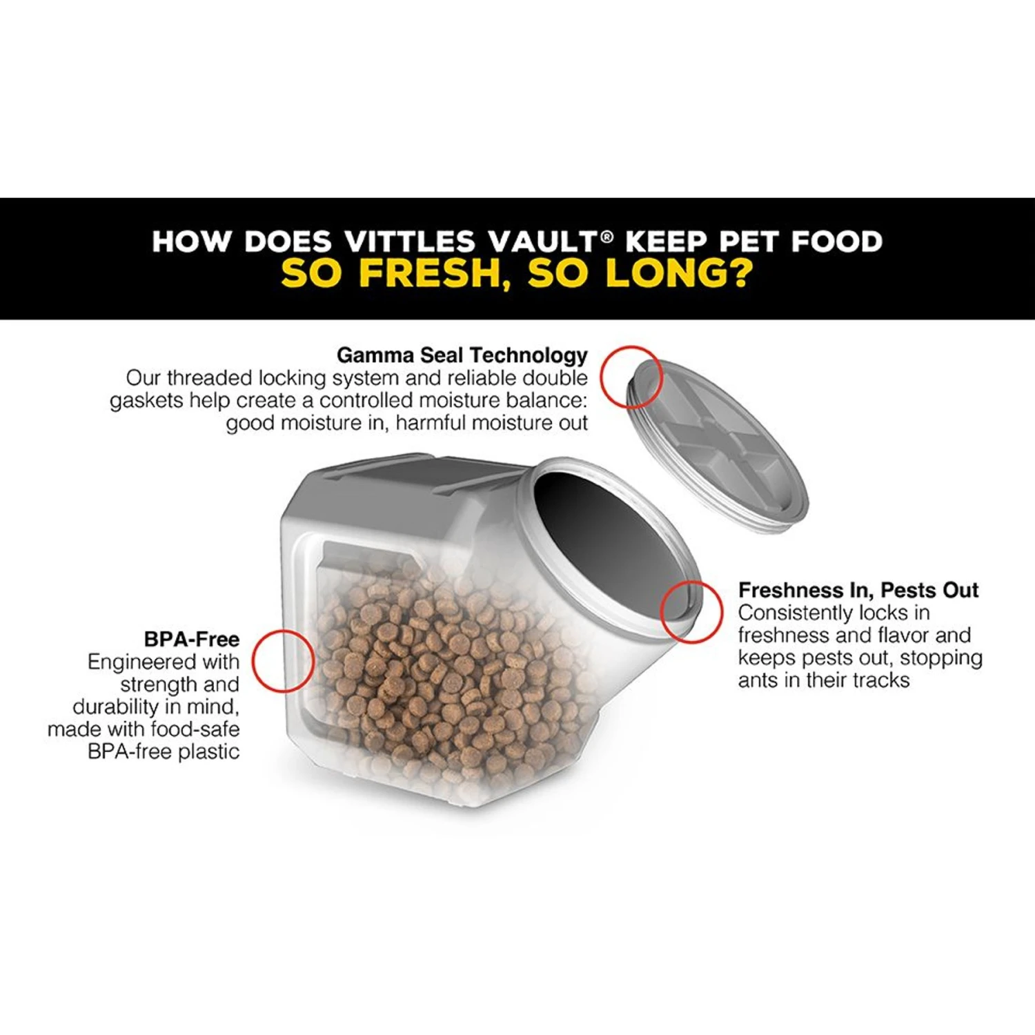 Gamma2 Vittles Vault Pet Food Storage - Image 4