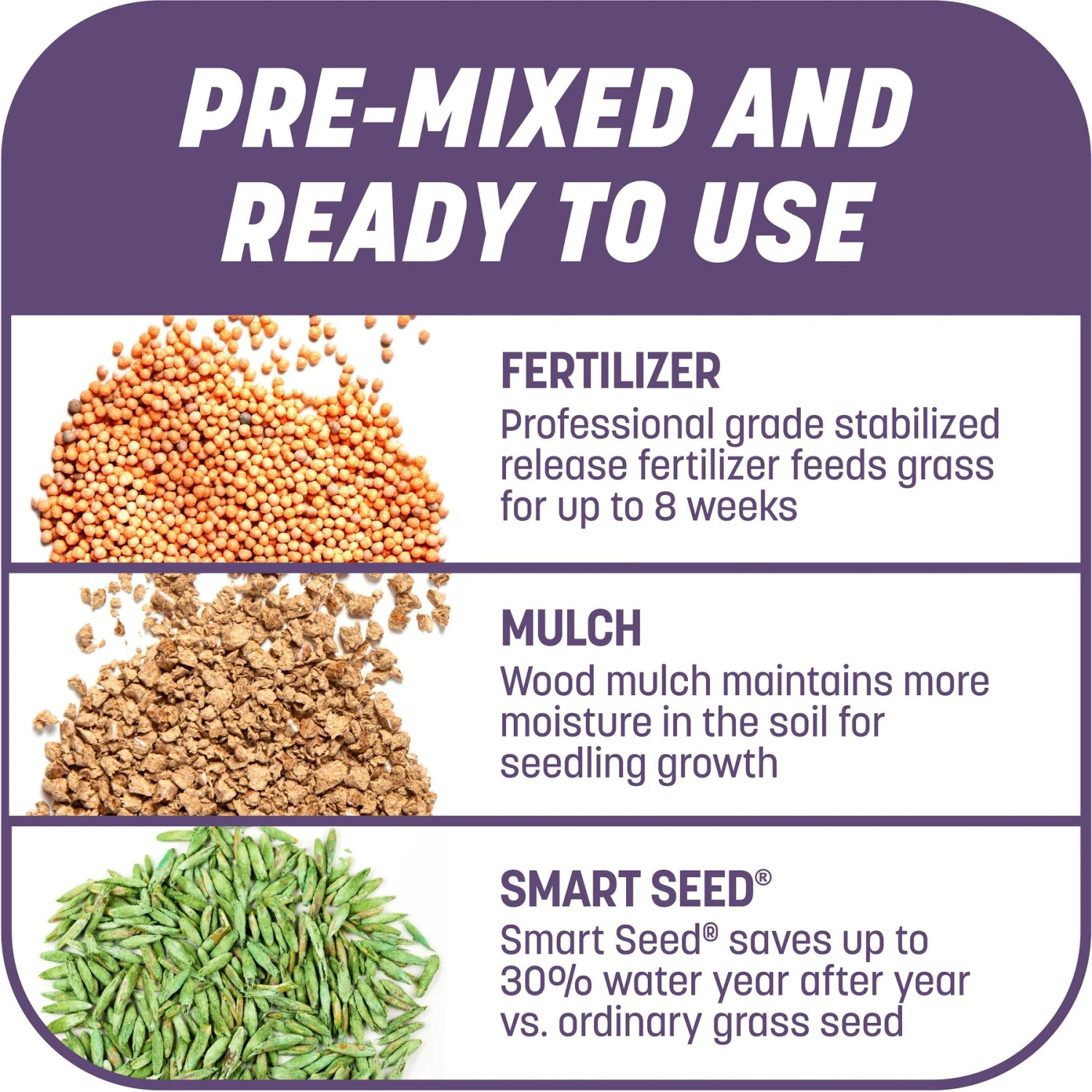 Pennington Smart Patch Dense Shade Mix Dog Lawn-Treatment & Grass Saver - Image 6