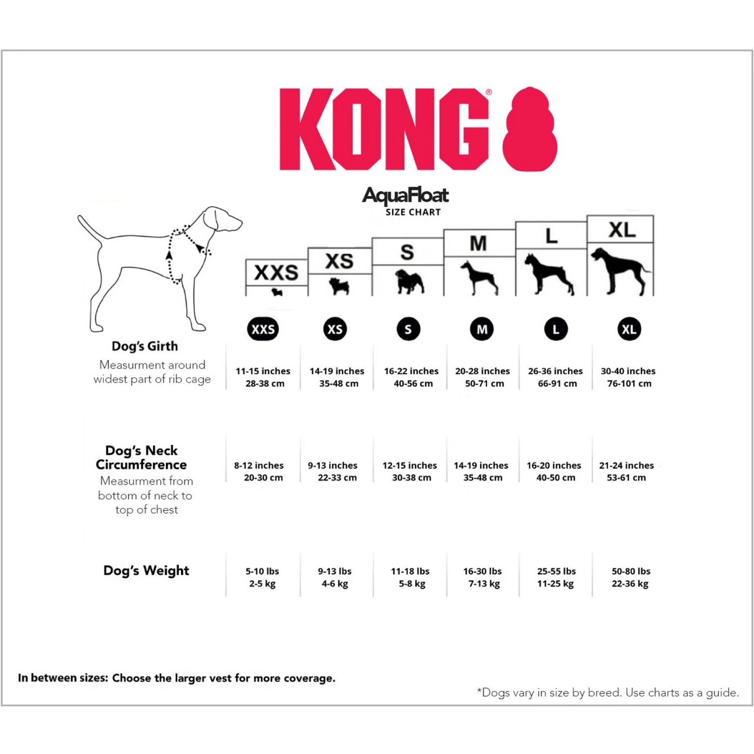 KONG Sport AquaFloat Dog Flotation Vest - Image 8