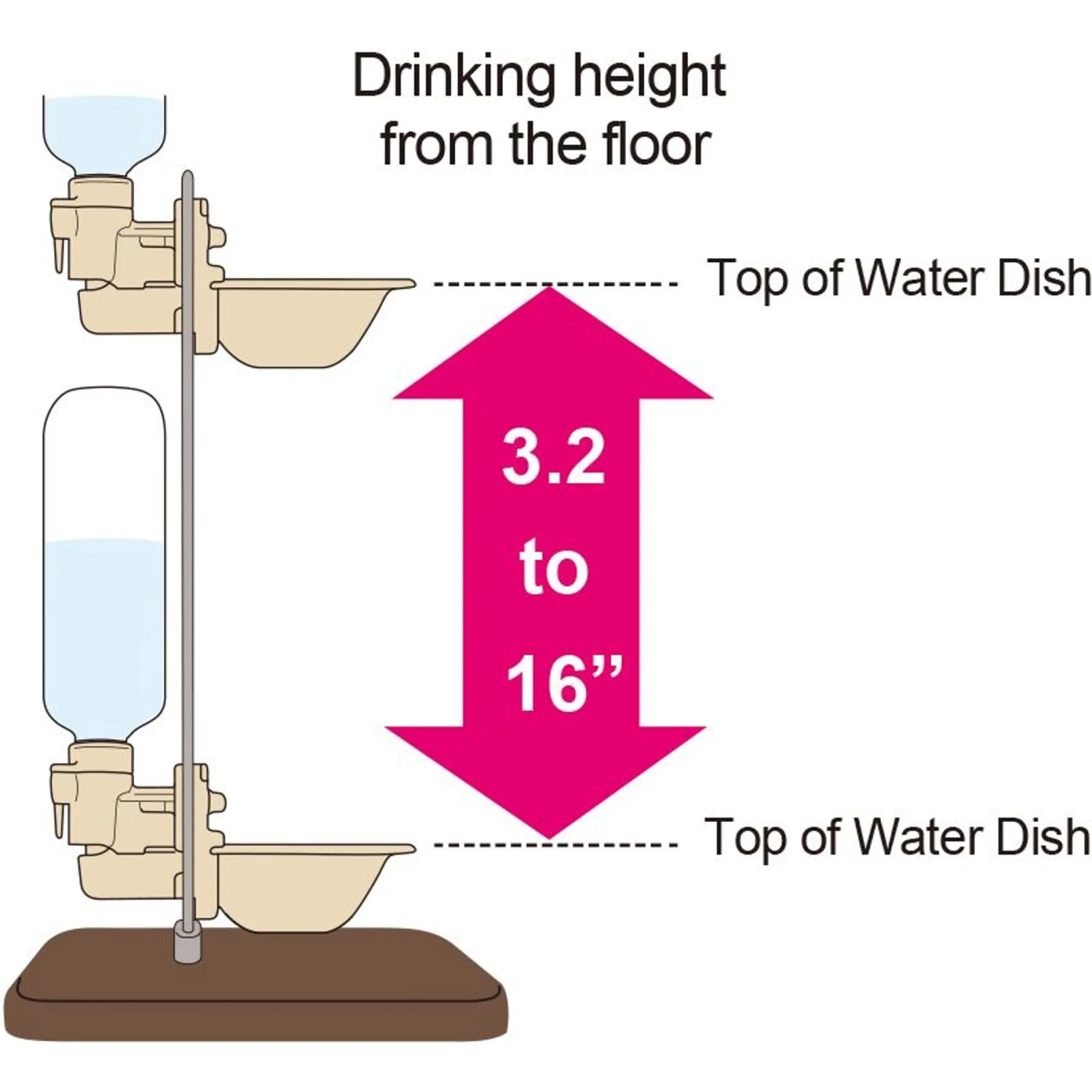 Richell Water Stand Dog & Cat Waterer - Image 3