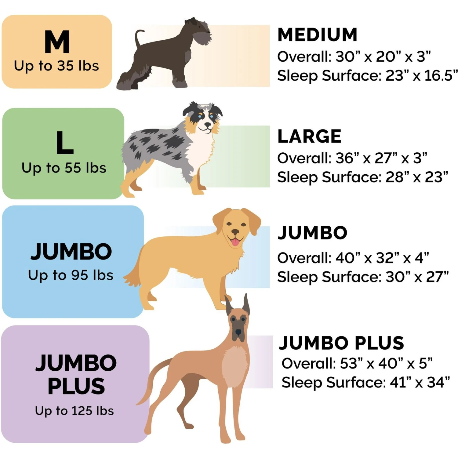 FurHaven Luxe Fur & Performance Linen Orthopedic Cat & Dog Bed With Removable Cover - Image 2