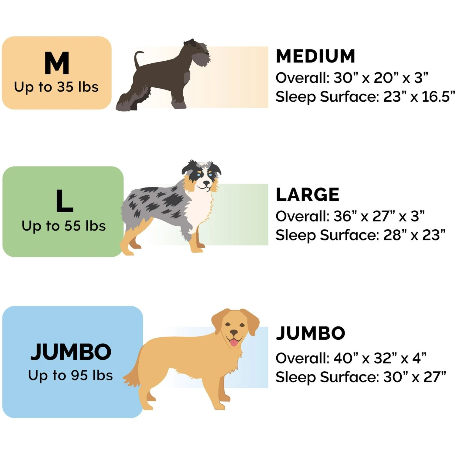 FurHaven Two-Tone Fur & Suede Orthopedic Cat & Dog Bed With Removable Cover - Image 2